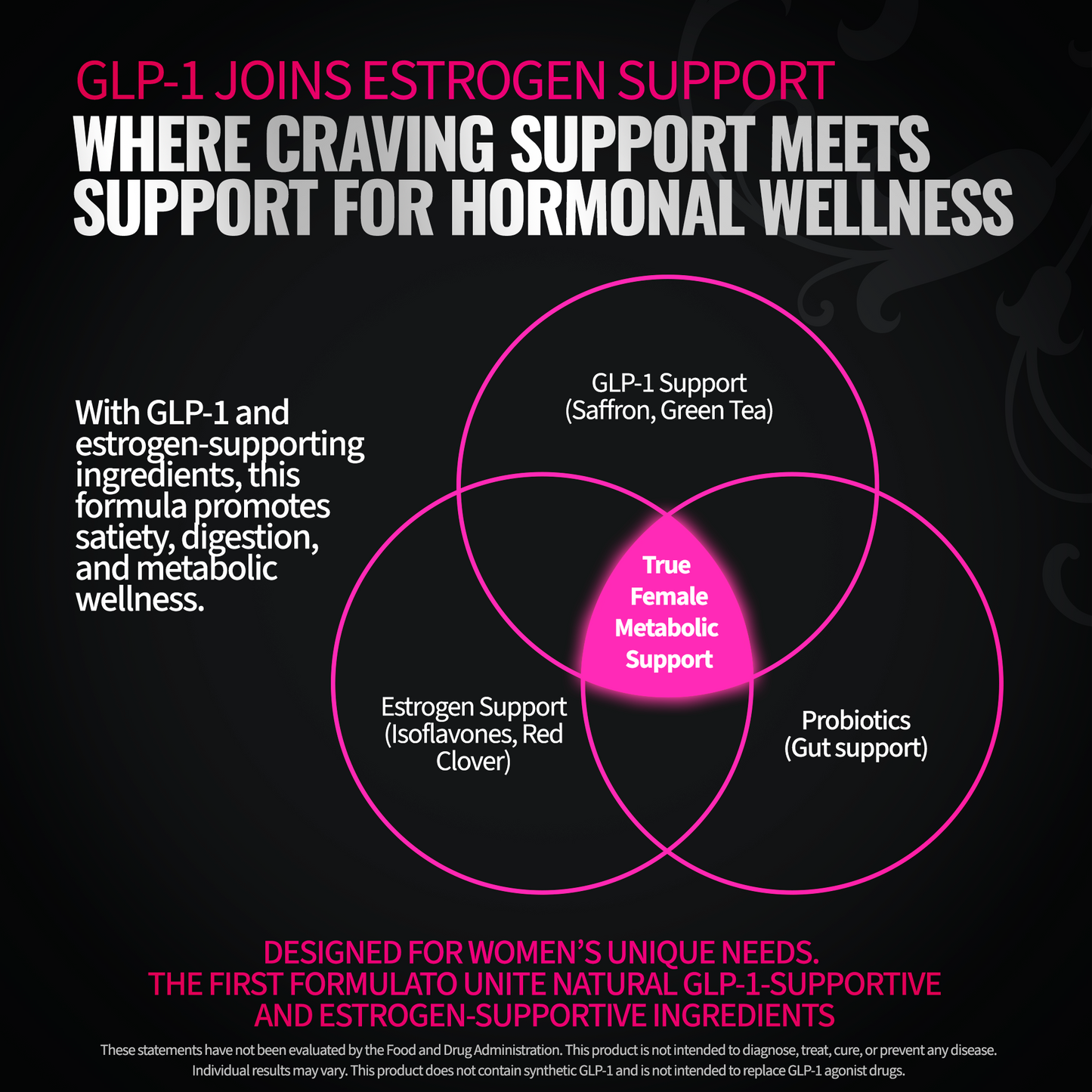 GLP Trigger for Women – Appetite & Craving Support Supplement