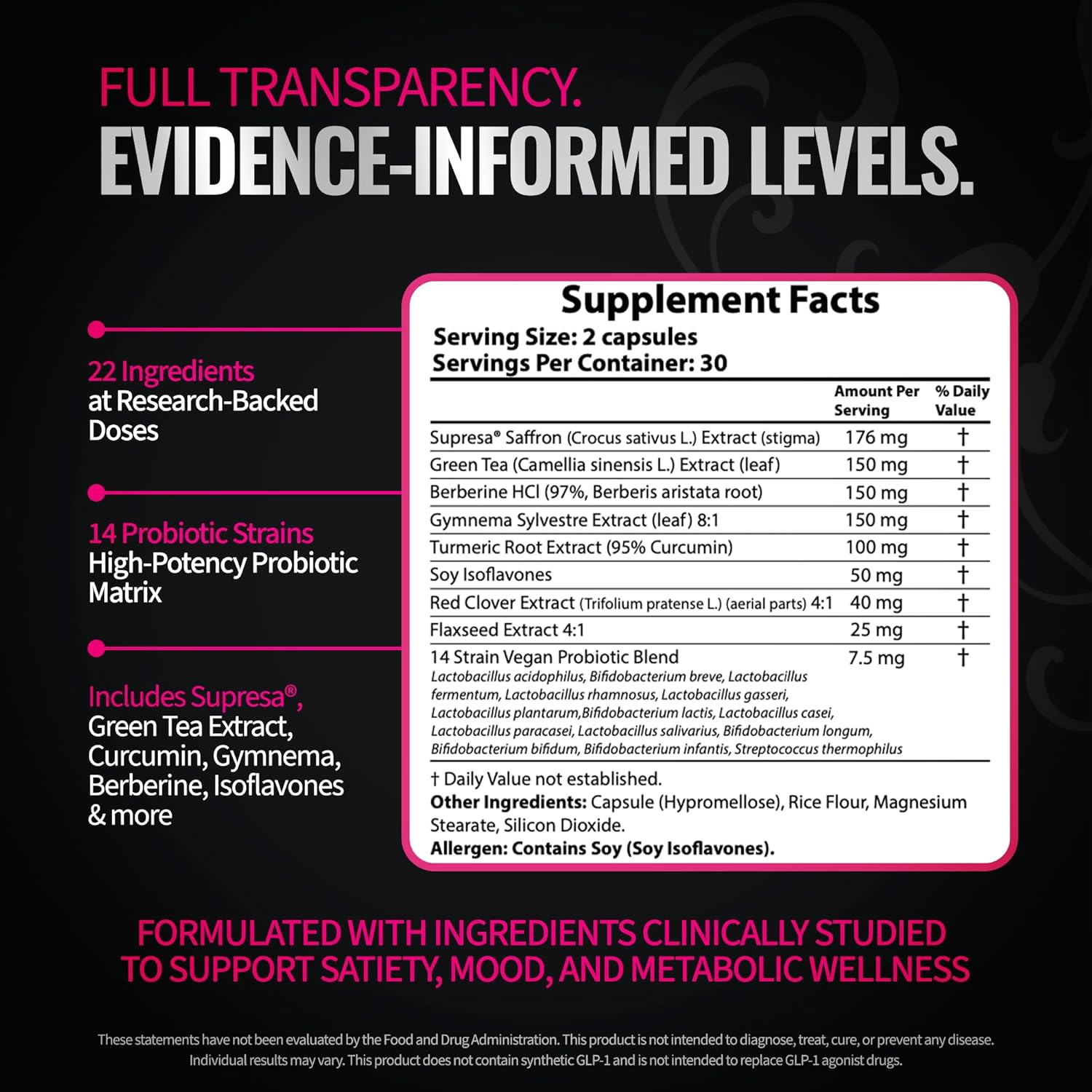 GLP Trigger for Women – Appetite & Craving Support Supplement