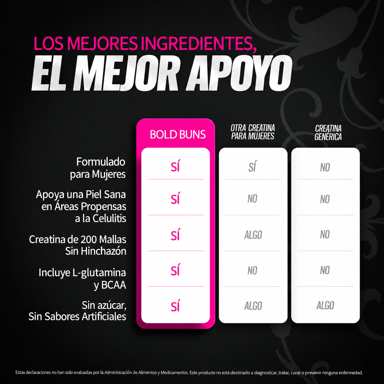 #1 Creatine for Women