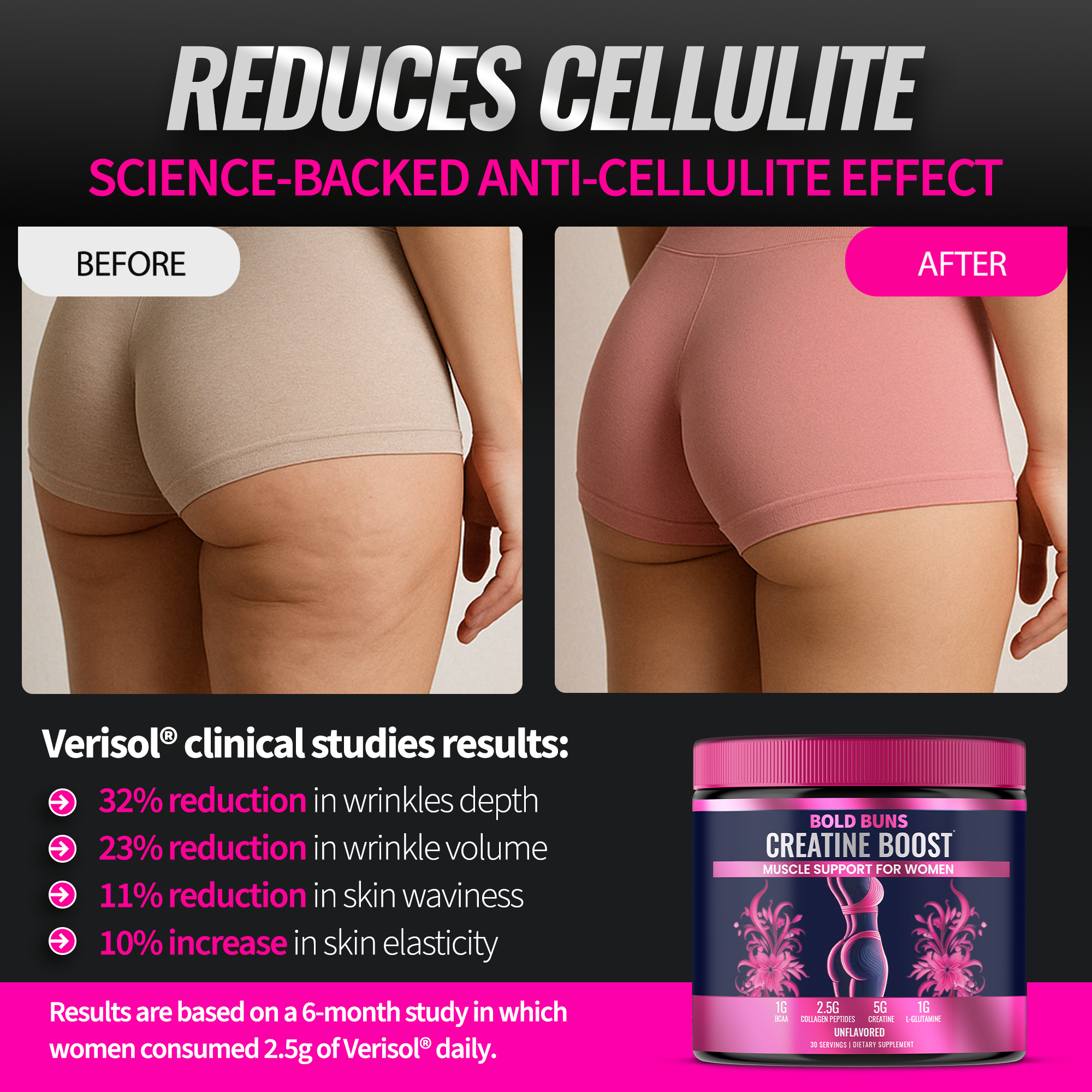 The #1 Creatine for Women – Build Muscle & Reduce Cellulite