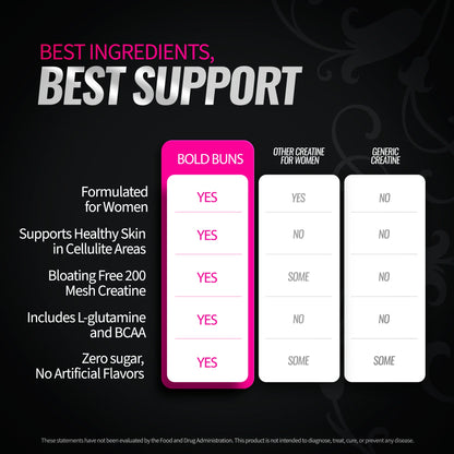 #1 Creatine for Women - Build Muscle & Reduce Cellulite