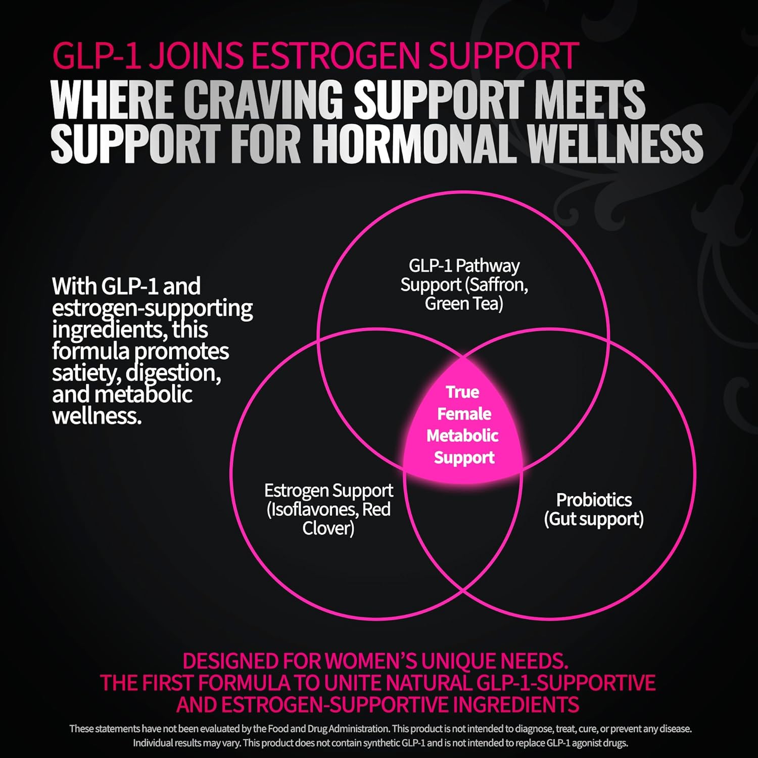 GLP Trigger for Women – Appetite & Craving Support Supplement